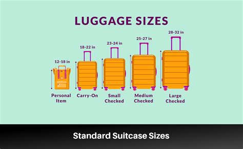 Hand Luggage Sizes and Weight + Carry.